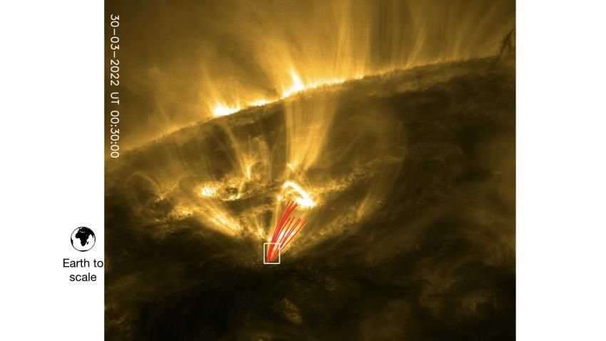 chuva-coronal-estudo.jpg