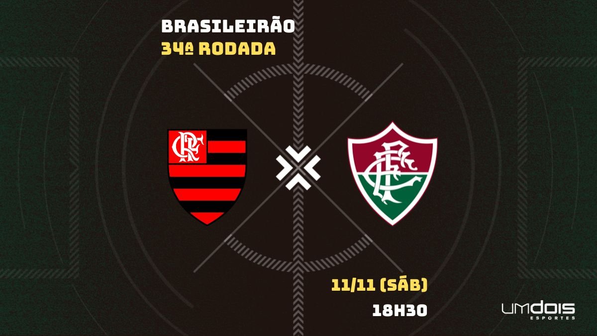 Flamengo x Fluminense: onde assistir, horário e escalações