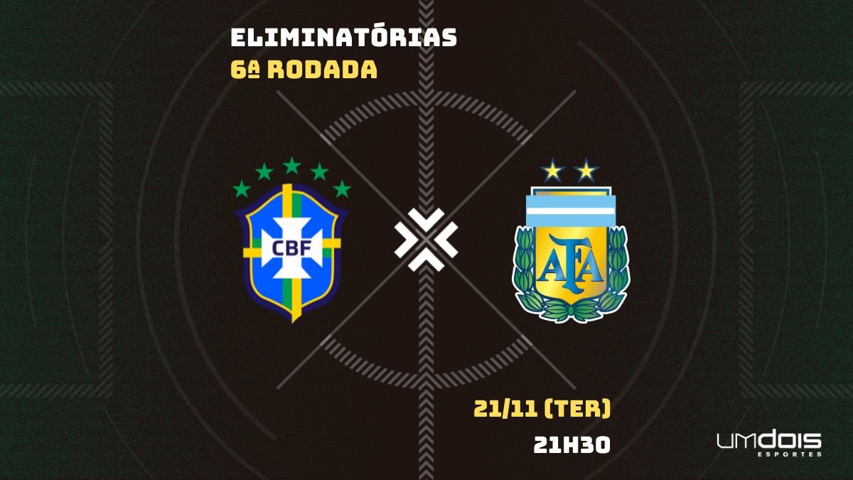 escalações prováveis, como assistir e horário