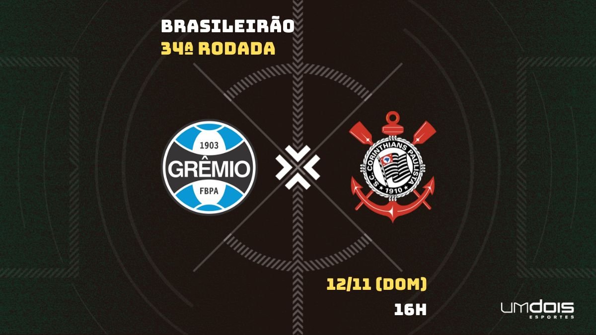 escalações prováveis e como assistir na TV