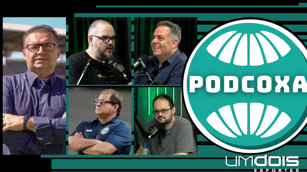 Analisando o Coritiba e os adversários da Série B 2024