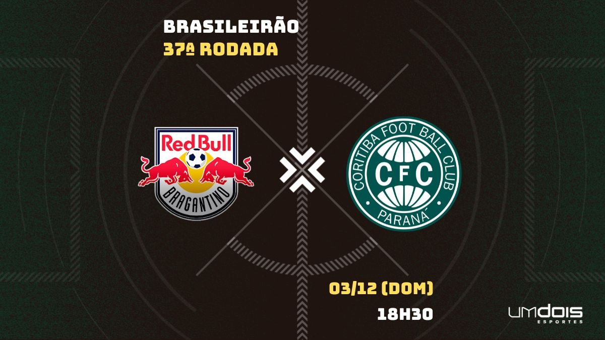 Red Bull Bragantino x Coritiba: Escalações prováveis, como assistir