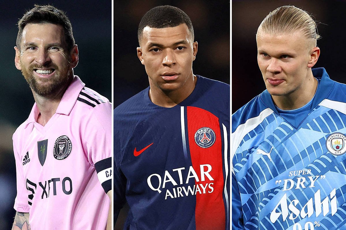 The Best: Messi, Mbappé e Haaland são os finalistas -