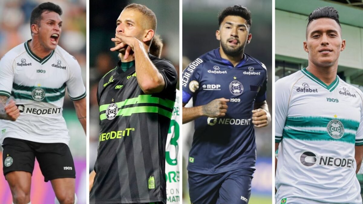 Veja destaques positivos e negativos do Coritiba em 2023