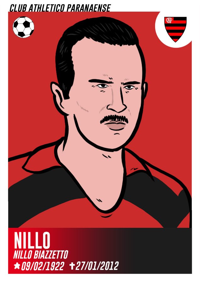 Nillo Biazzetto, o Capitão do Furacão | Perfil