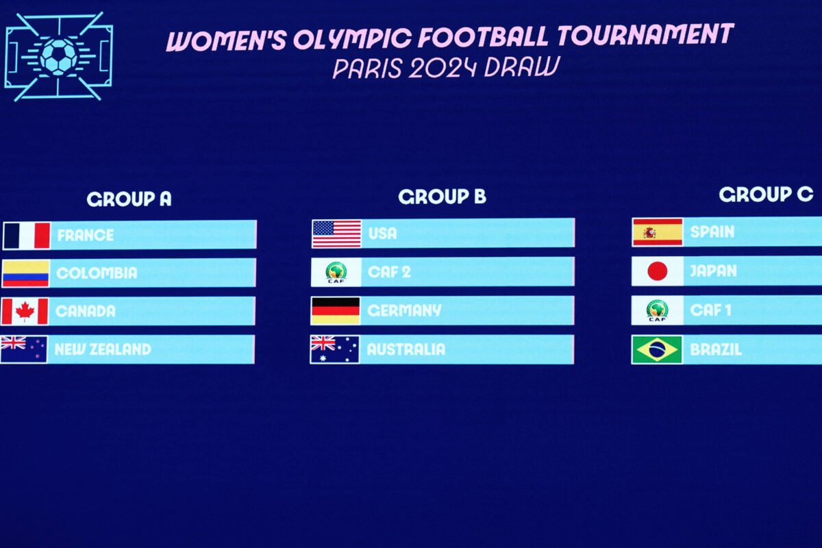 Sorteio coloca Brasil no mesmo grupo da Espanha no futebol