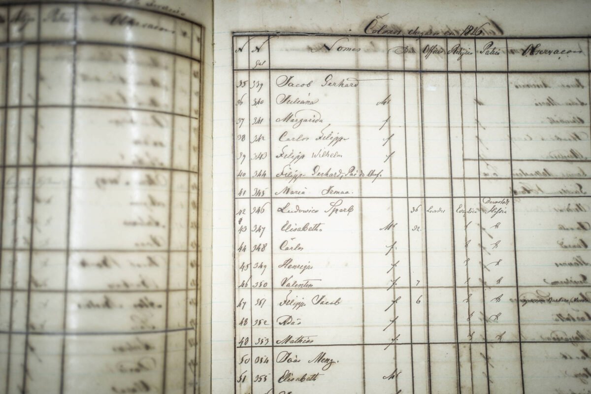 Veja listas de primeiros imigrantes alemães no Brasil - 19/07/2024