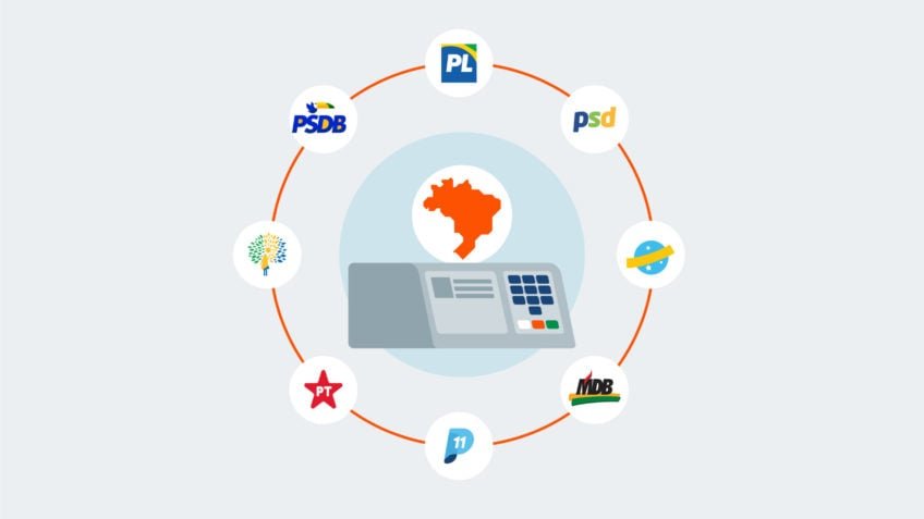 PL é a sigla com mais candidatos competitivos em grandes