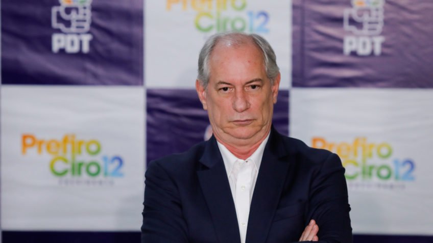 Ciro apoiou vencedores em só 1 das 5 maiores cidades