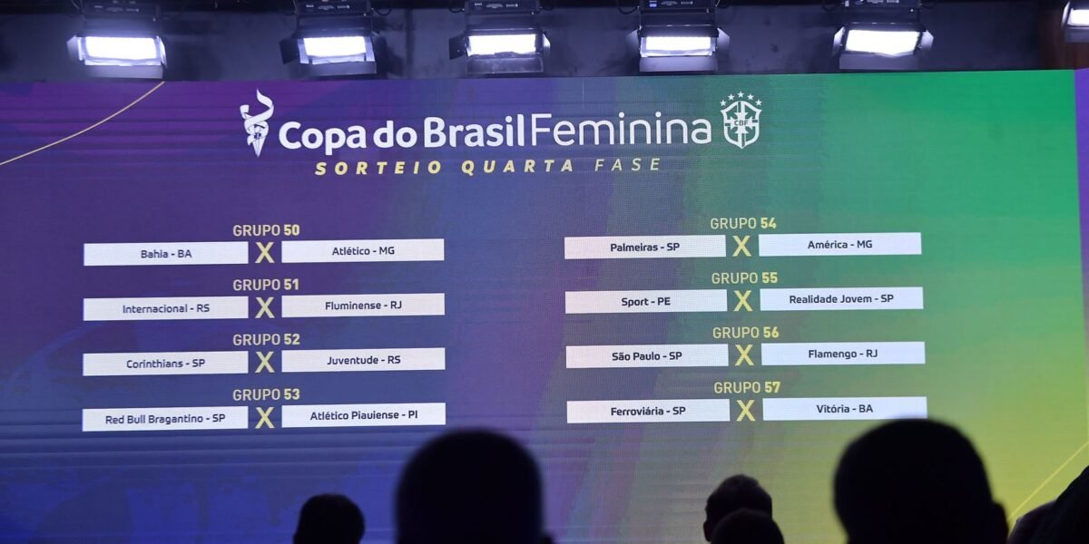 CBF divulga datas e horários das oitavas da Copa do