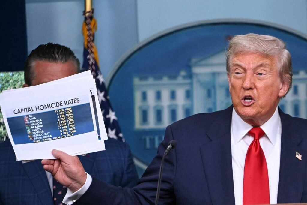 EUA: Trump cita Brasília como capital violenta - 11/08/2025 -
