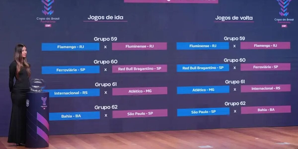 Quartas da Copa do Brasil Feminina terá clássico carioca Fla